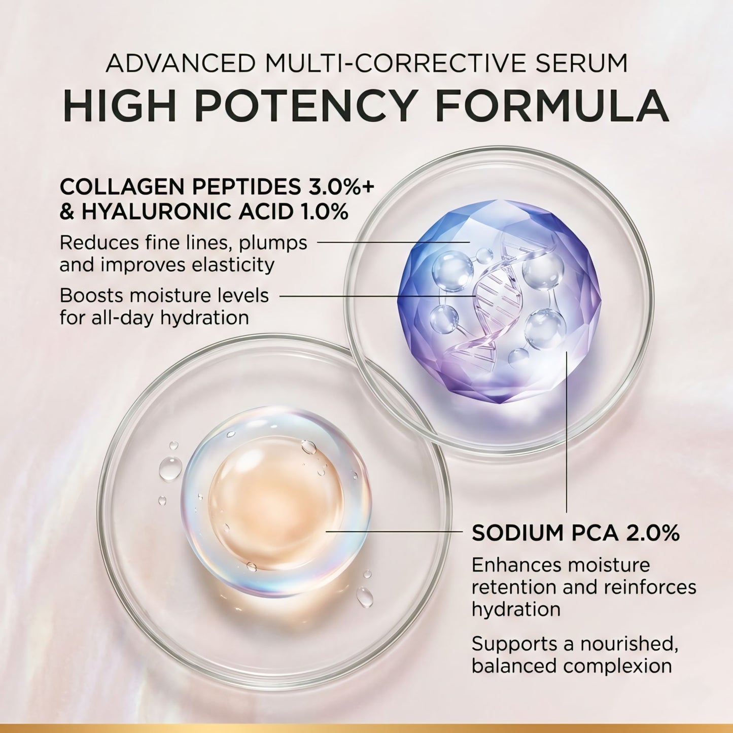 ANTI-AGING COMPLEX | Collagen Peptide Matrix Serum 60 ml