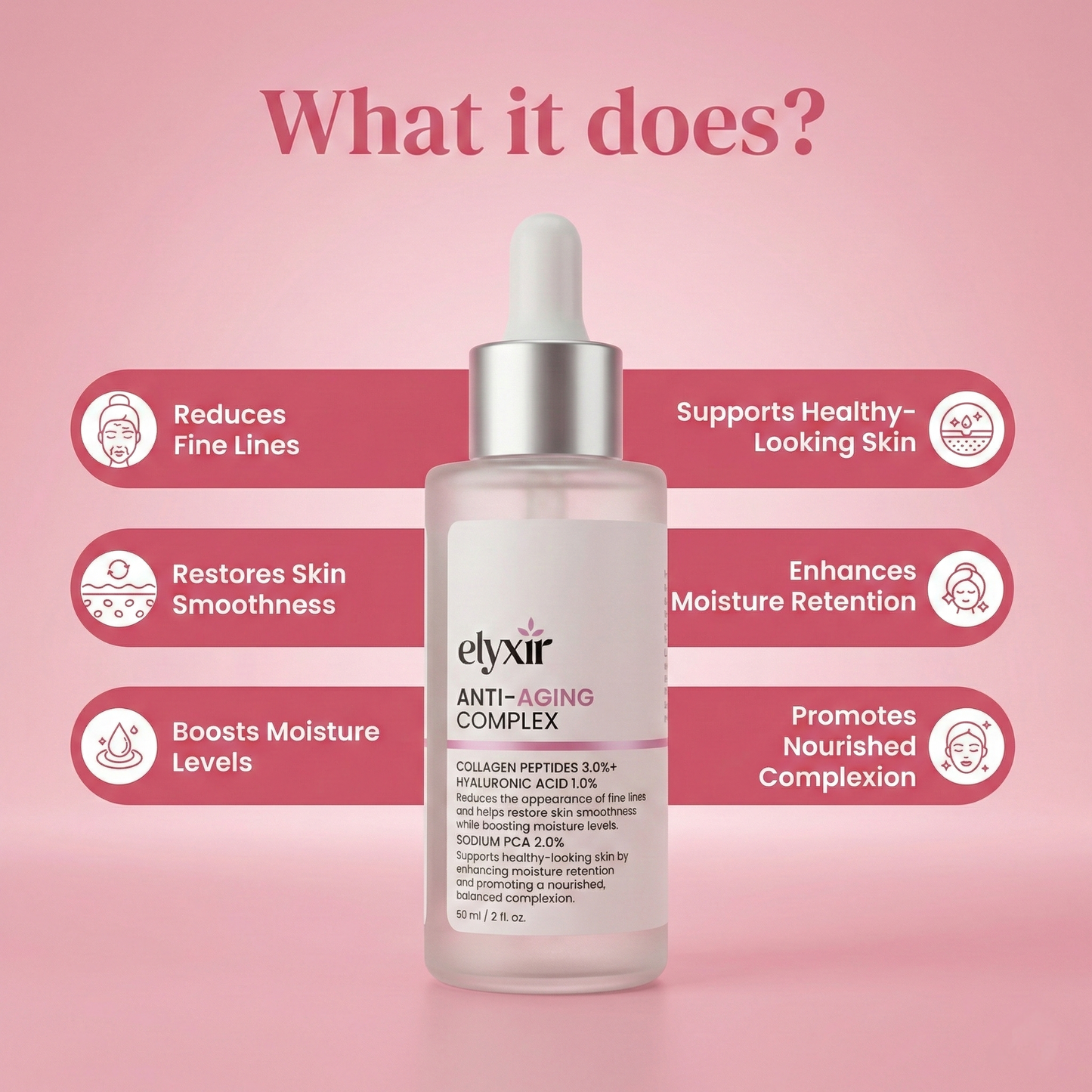 ANTI-AGING COMPLEX | Collagen Peptide Matrix Serum 60 ml