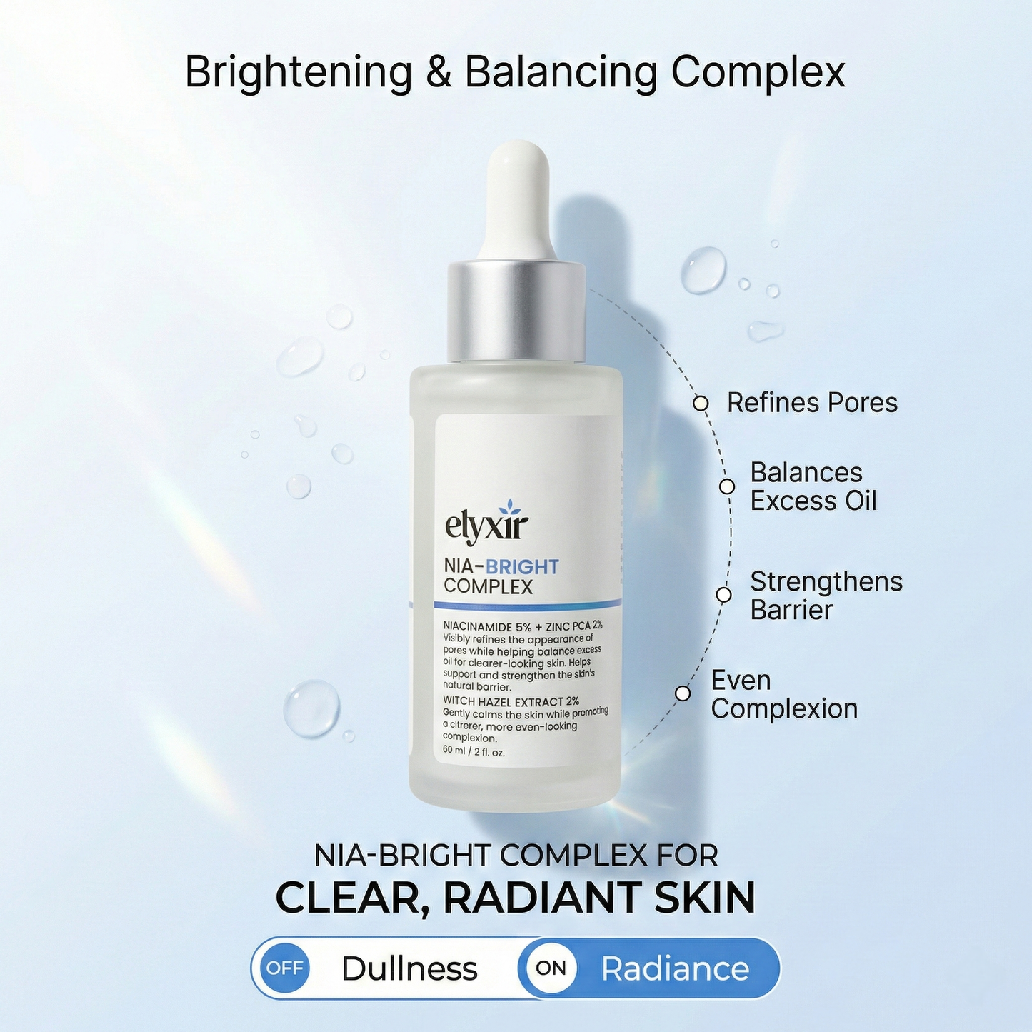 NIA-BRIGHT COMPLEX | Niacinamide Serum 60 ml